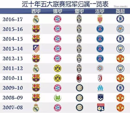 因爱而来